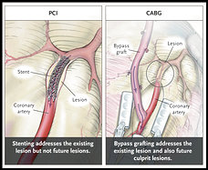 Dr Robert Poston robotic ct surgery cardiac, thoracic, and cardiovascular surgery